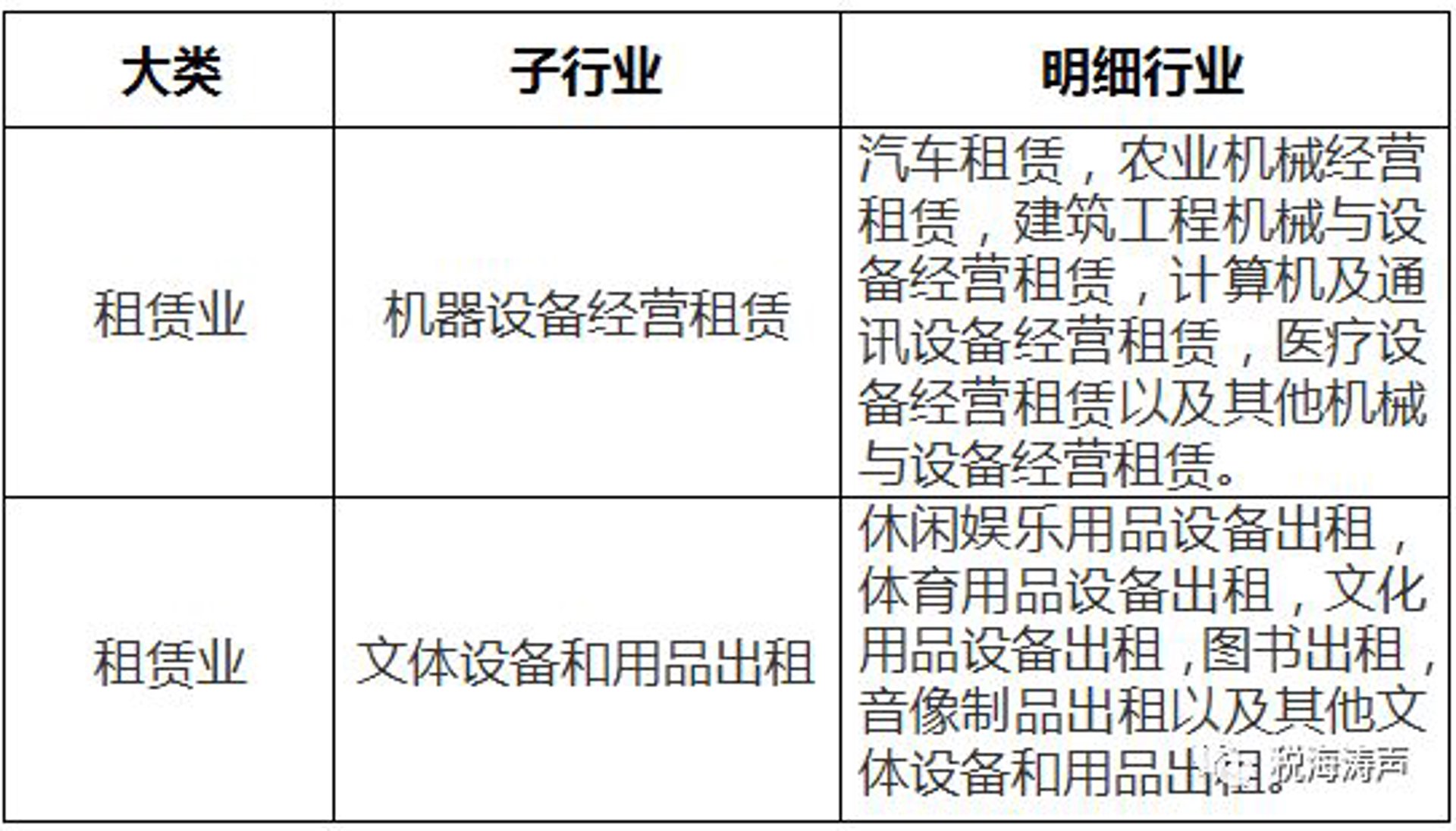 轻玥彭广告